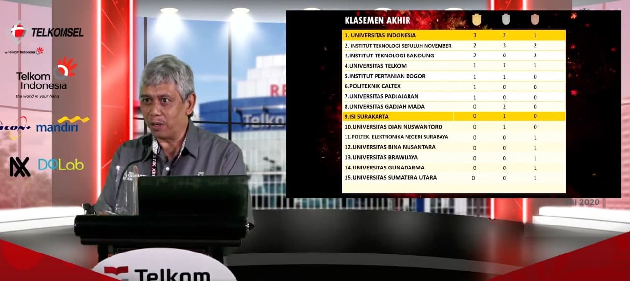 UI Pertahankan Juara Umum Gemastik Kompetisi Nasional Bidang IT