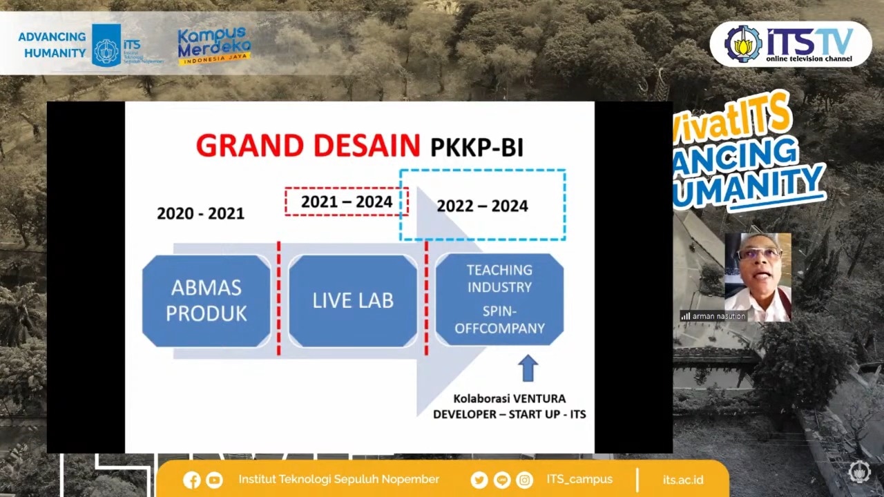 I-Mask, Gagasan Mahasiwa ITS Guna Minimalisir Penularan Covid-19